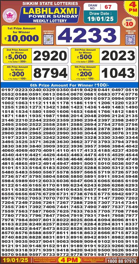 Sikkim 30.6.2024 Labh Laxmi Power Sunday Lottery Result .